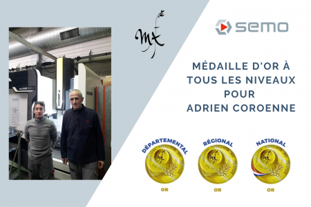 Médaille d'or à tous les niveaux pour Adrien COROENNE